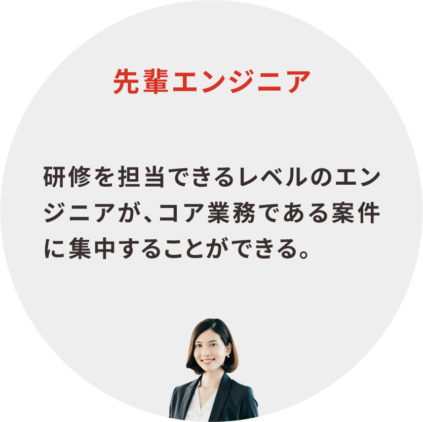 aojt_item_advantage3_wb