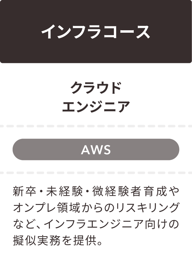 aojt_item_corse2