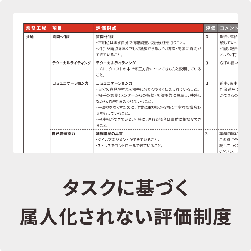 aojt_item_point2-2